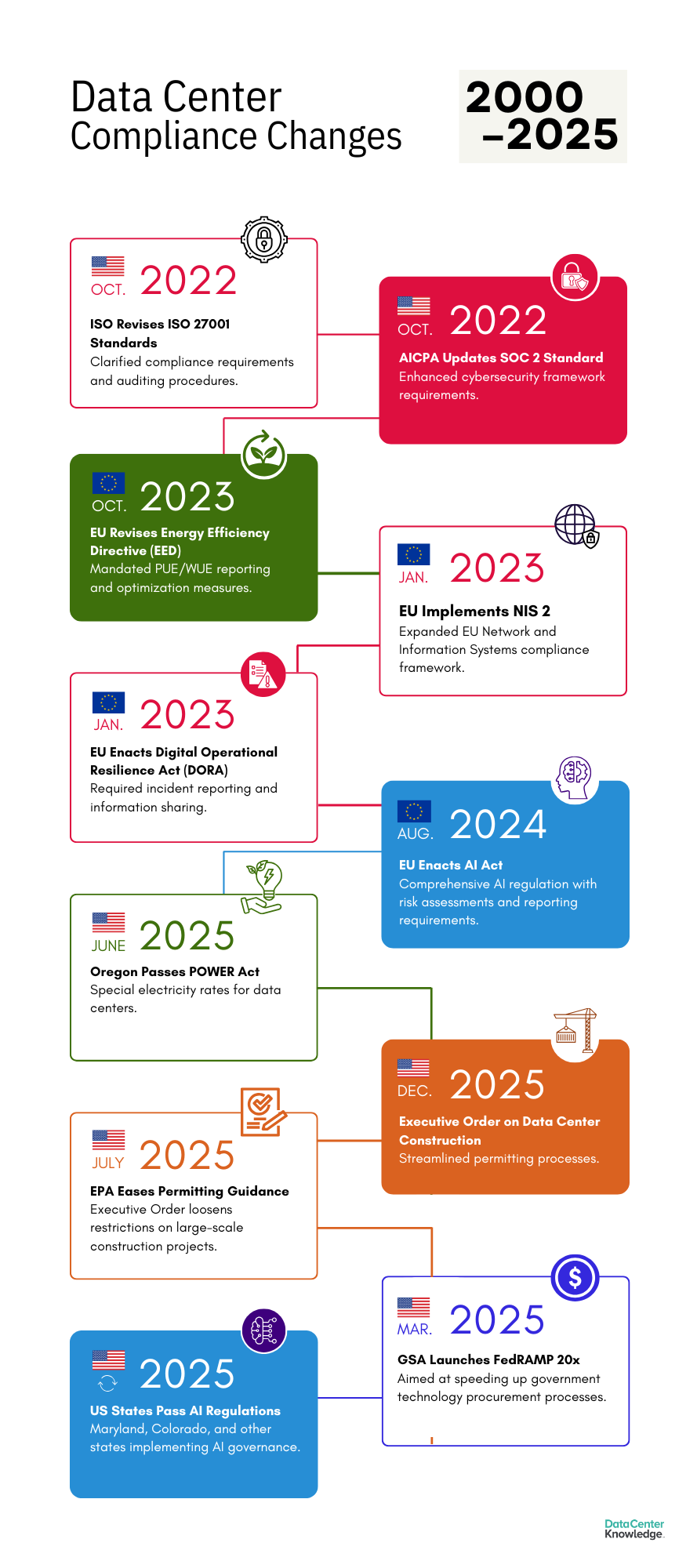 Legislative Push for Transparency - contextual illustration
