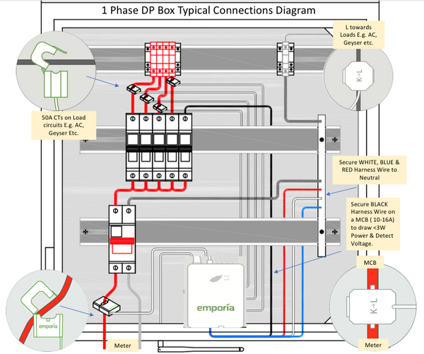 Practical Implementation Guide - contextual illustration