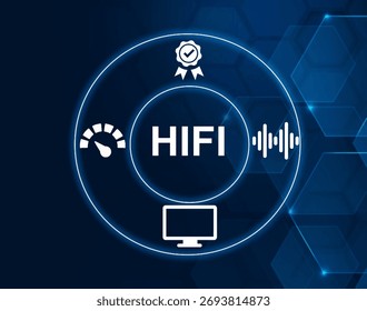 The Appeal of High-End Audio Gear - visual representation