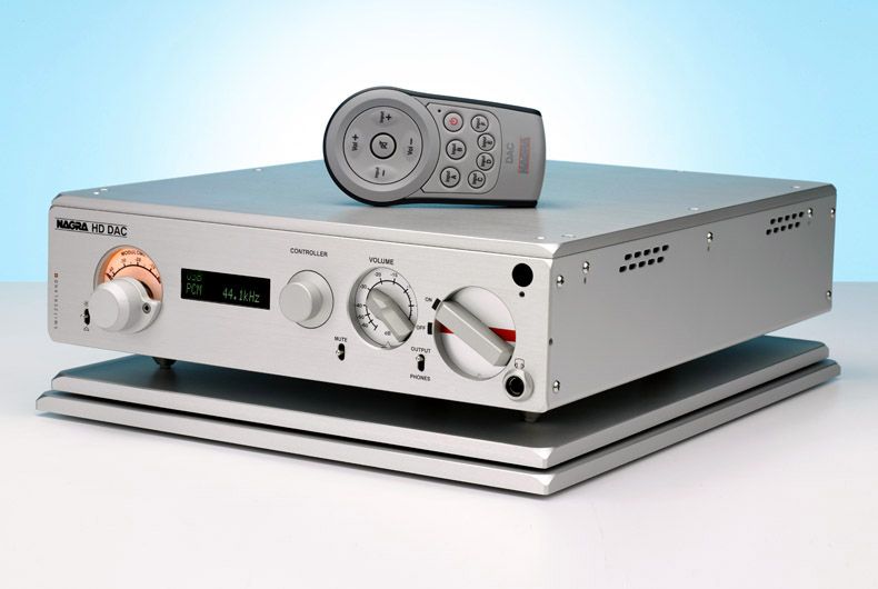 FAQ - visual representation