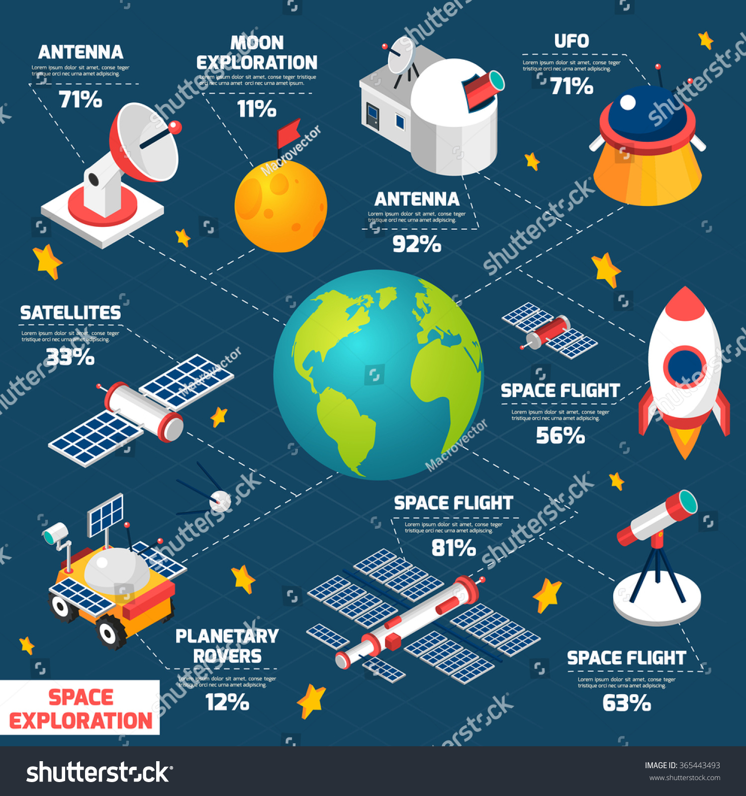 Understanding the Qualification Gauntlet - contextual illustration