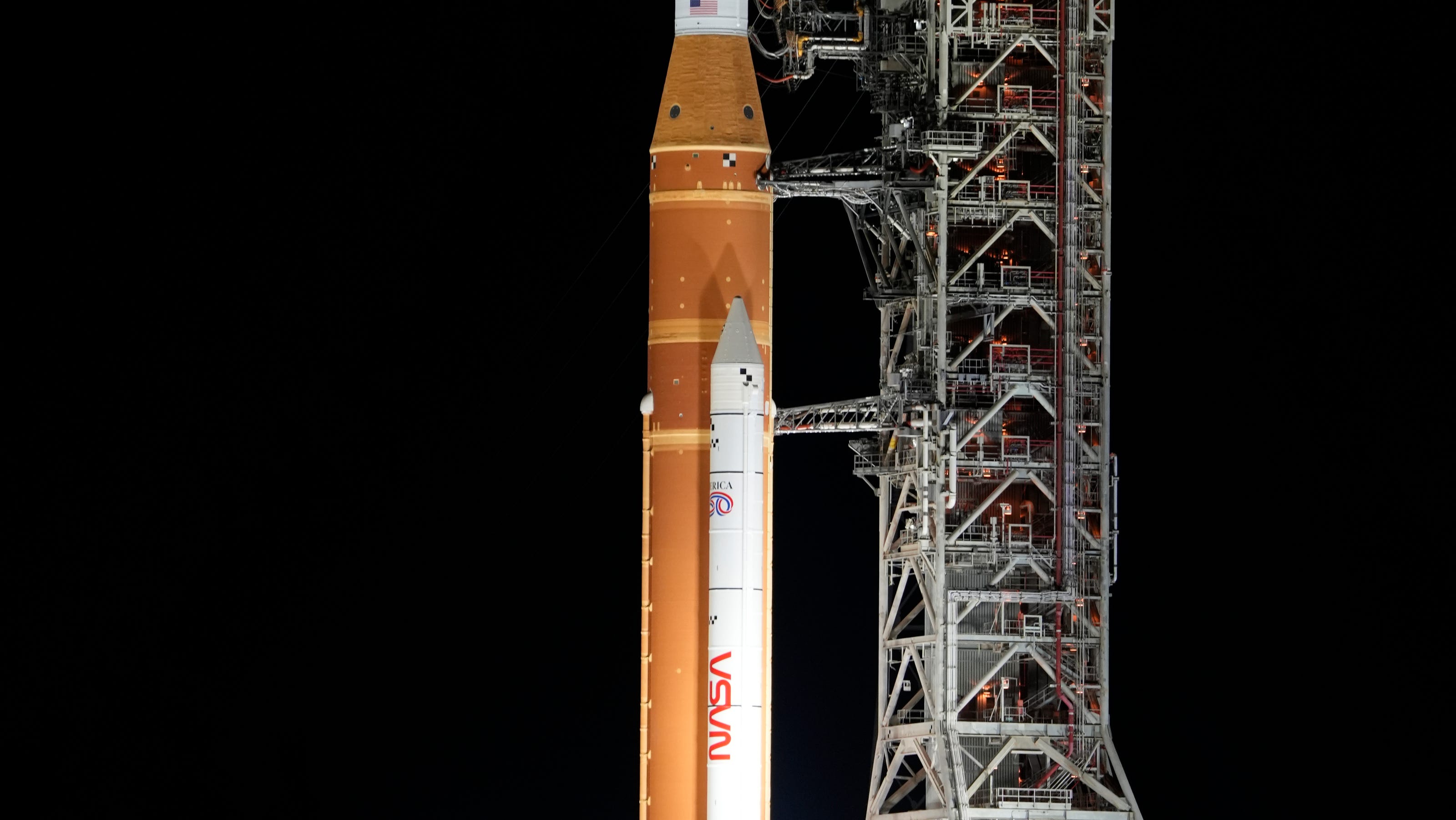 FAQ - visual representation