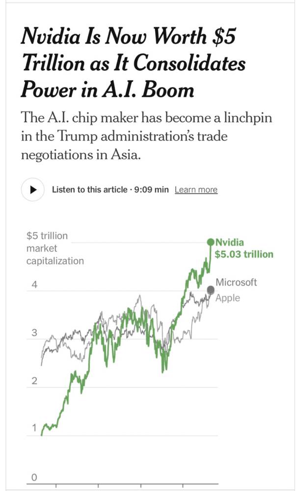What This Means for Future B2B SaaS IPOs - visual representation