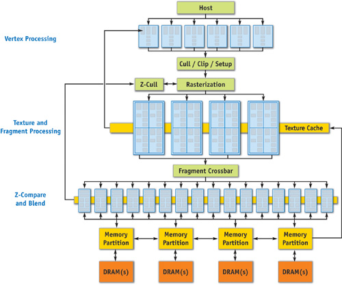 Practical Implementation Guides for Developers - contextual illustration