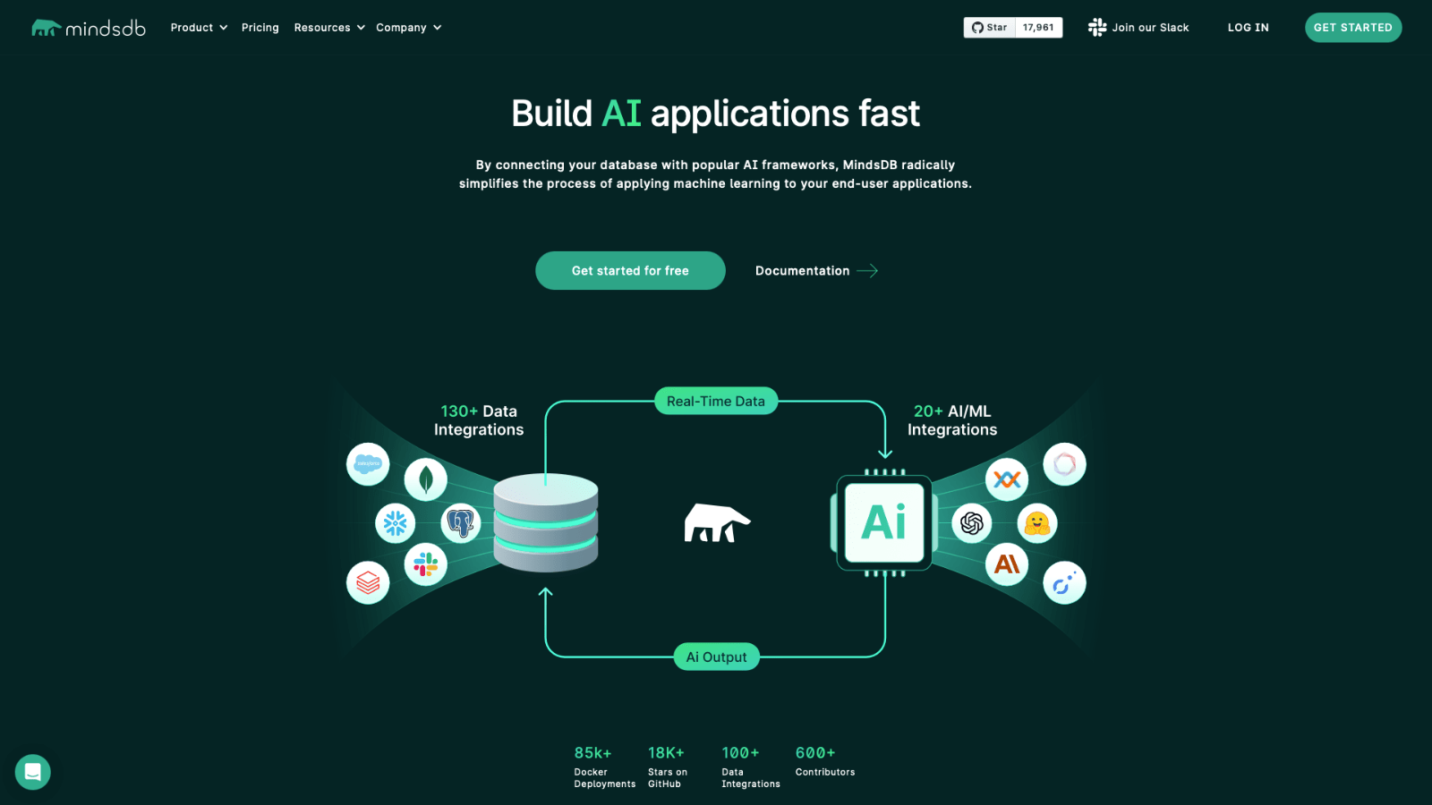 Future Trends and Recommendations - contextual illustration