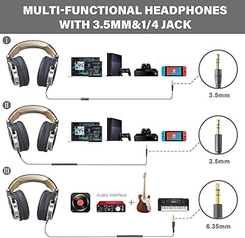 Key Takeaways - visual representation