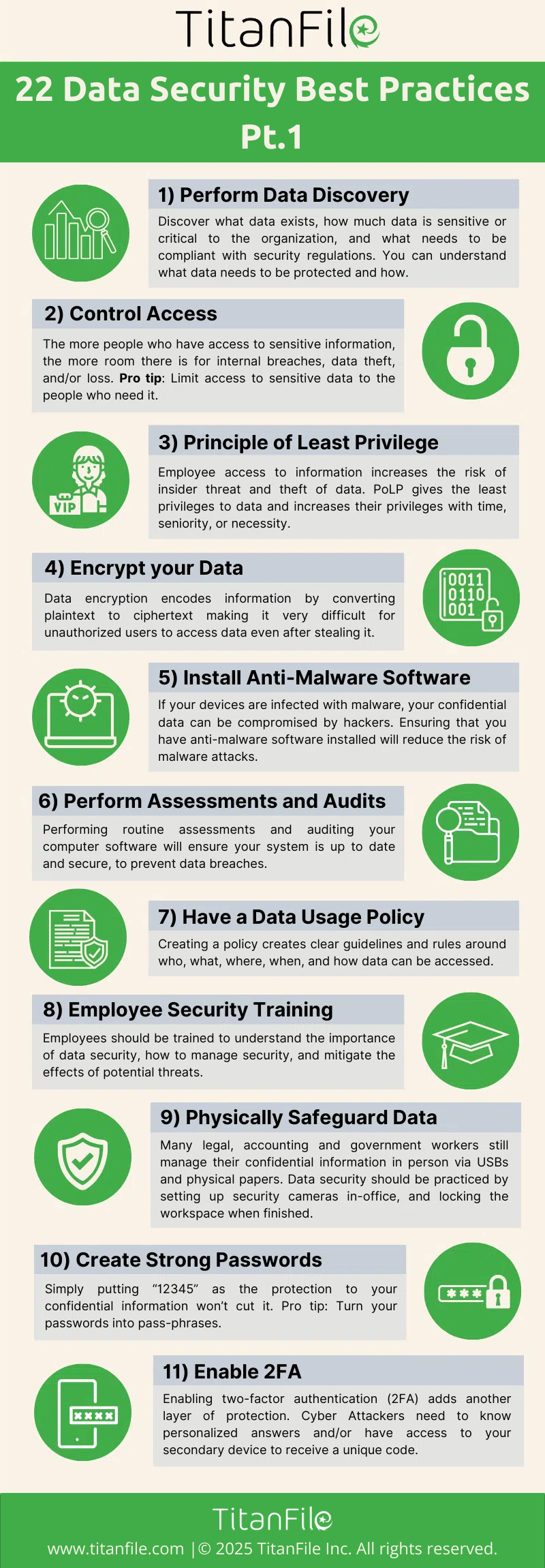 Best Practices for Data Security - contextual illustration