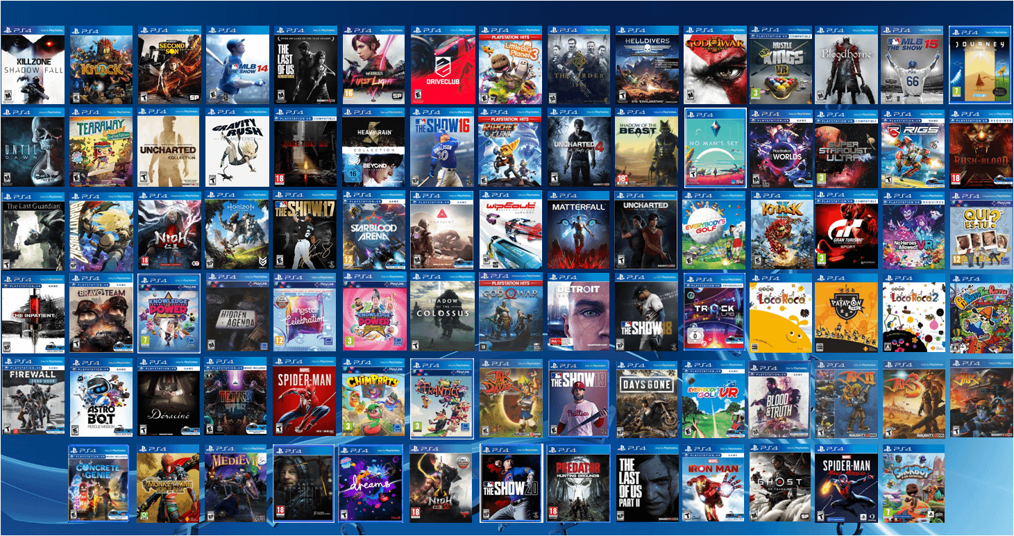Why PlayStation Might Be Rethinking PC Ports - visual representation