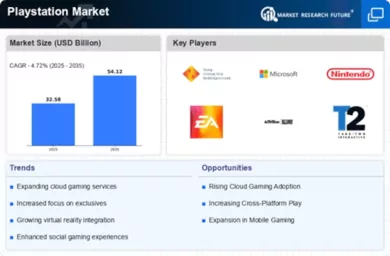 Market Dynamics and Competitive Positioning - contextual illustration