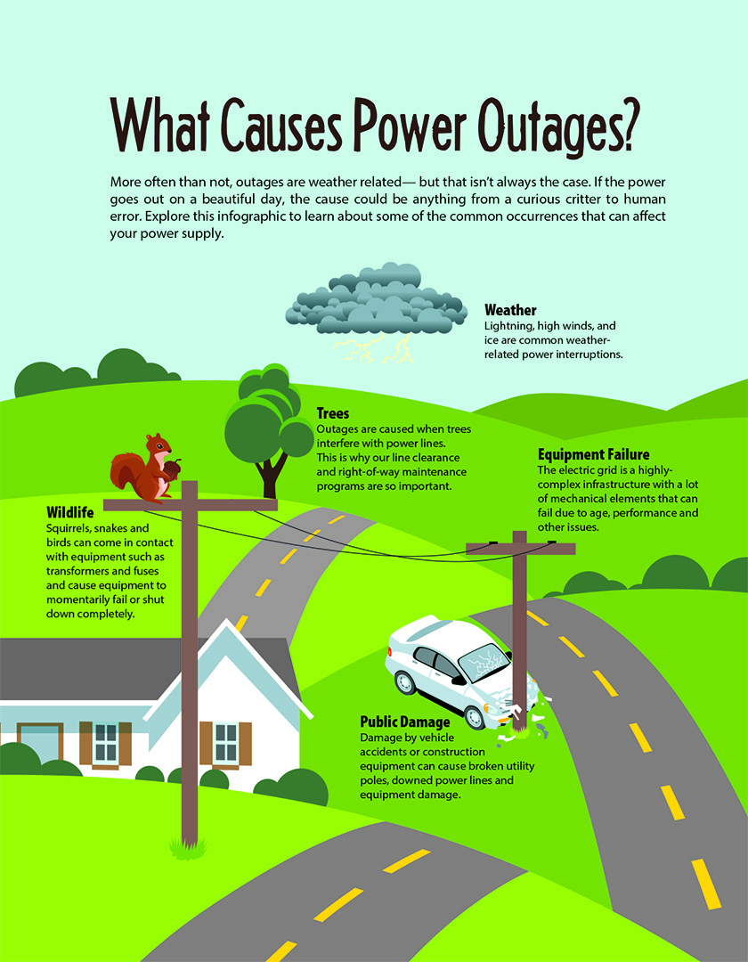 Why Plex Outages Occur - contextual illustration