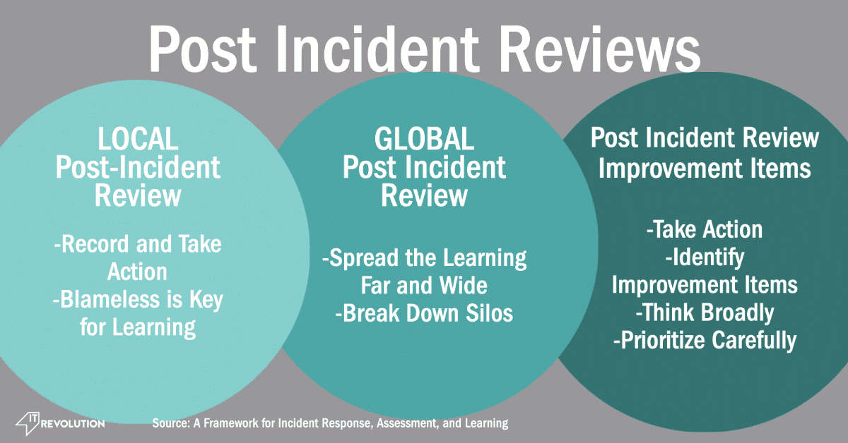 Common Pitfalls and How to Avoid Them - visual representation