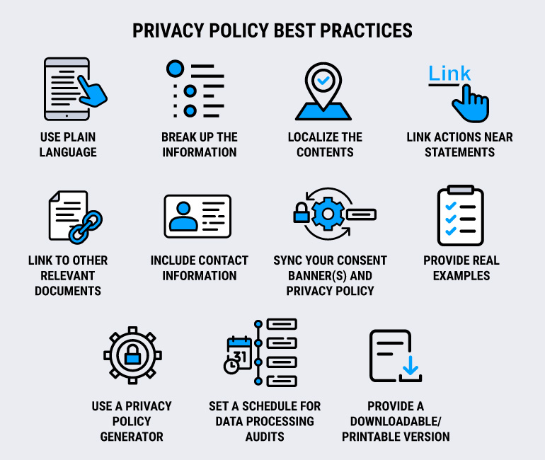 Strategies for Understanding Privacy Policies - contextual illustration