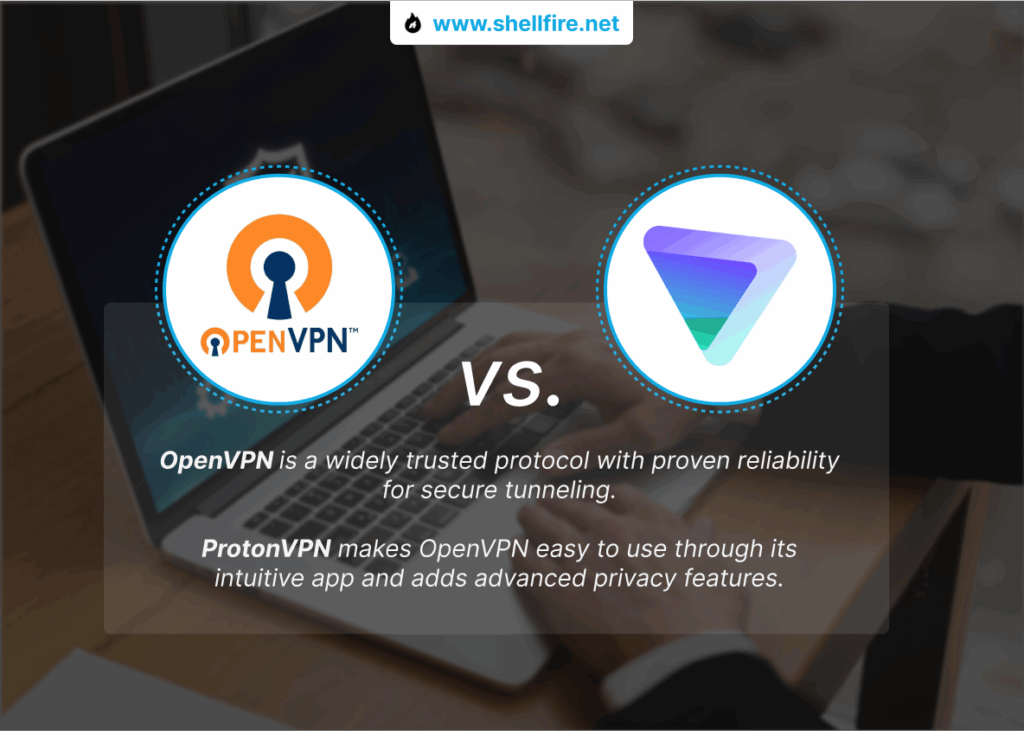 What Users Actually Get: Practical Changes and Benefits - visual representation