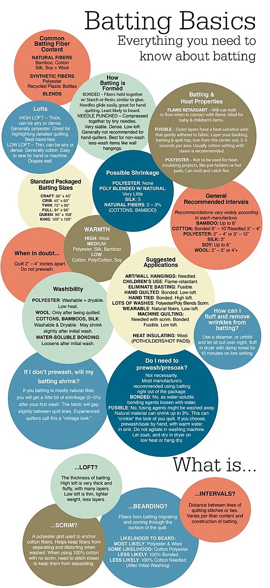 Common Pitfalls and Solutions - contextual illustration