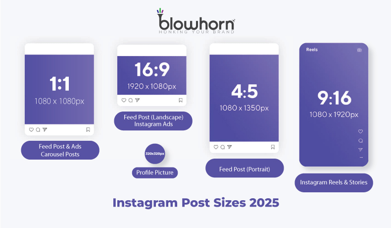 The Anatomy of Instagram's Transformation: From Connection to Commerce - contextual illustration