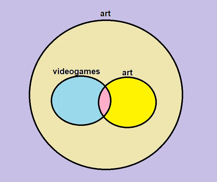 A Cultural Intersection - contextual illustration