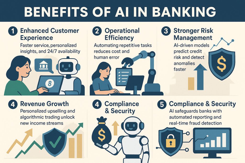 Future Trends in AI Financial Advice - contextual illustration