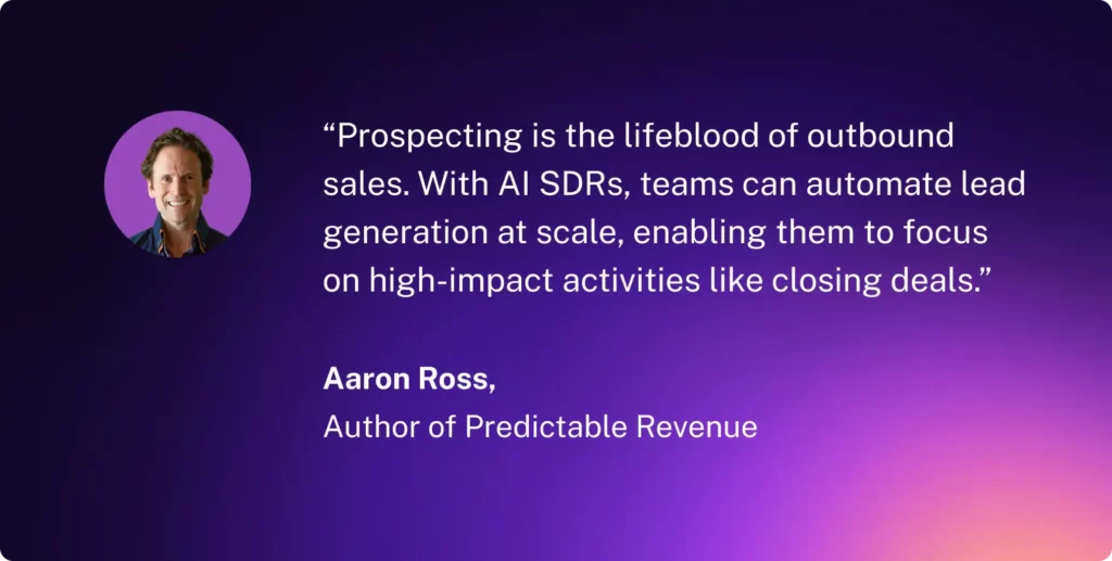 Recommendations for Sales Teams - visual representation