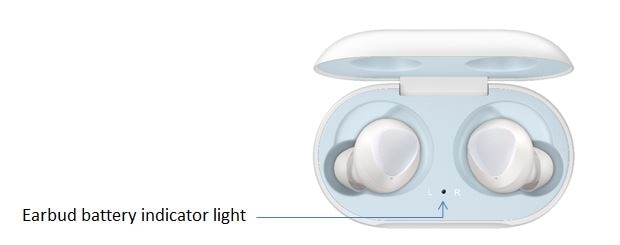 Battery Life and Charging - visual representation