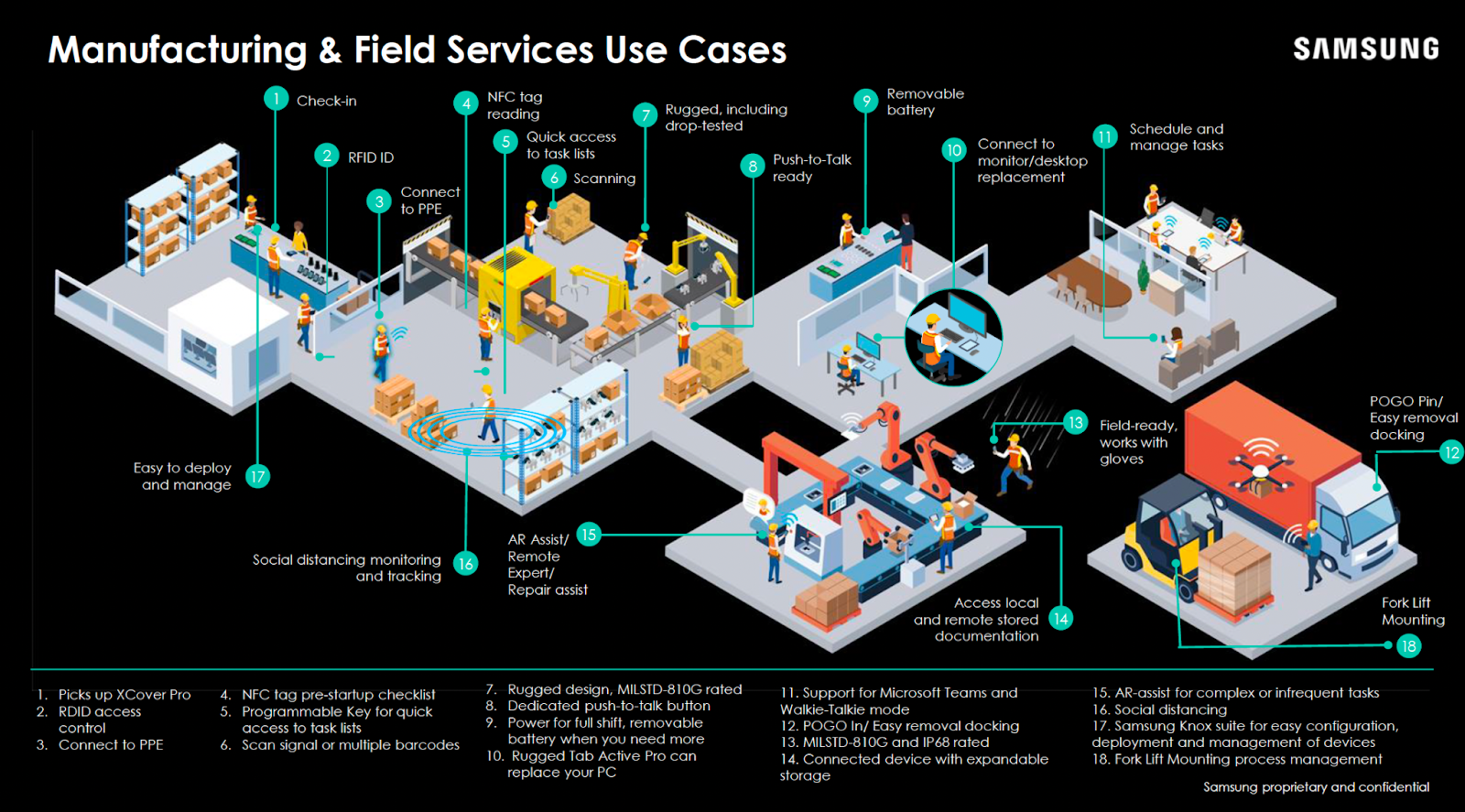 Technology and Cost Efficiency - contextual illustration
