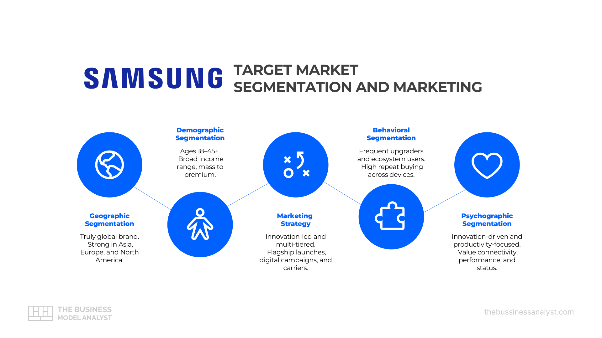 Strategic Market Penetration - contextual illustration