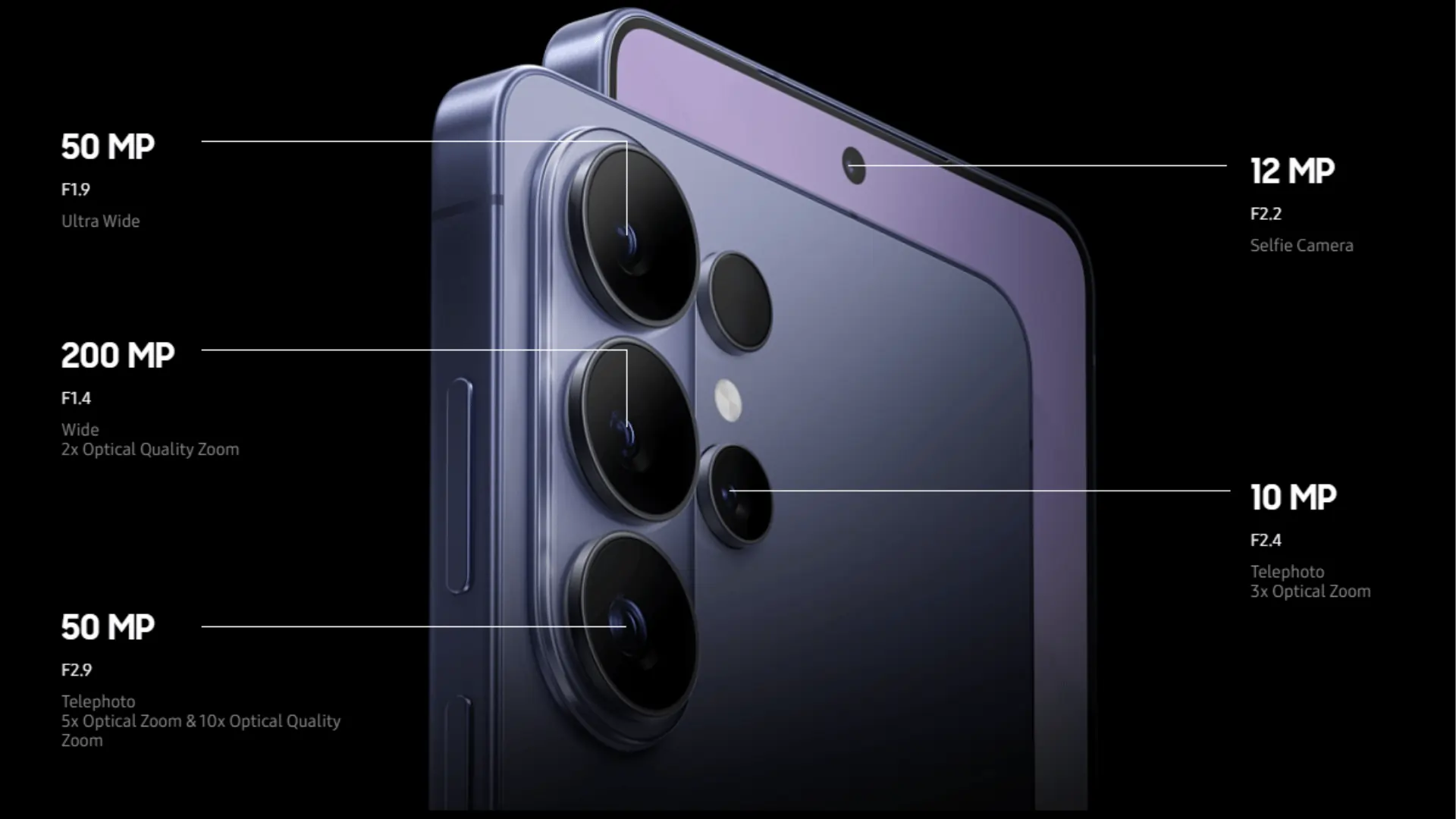 Limited Manual Control: The Struggle for Autonomy - visual representation
