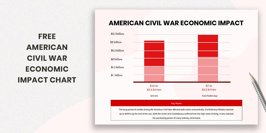 The Economic Implications of Secession - contextual illustration