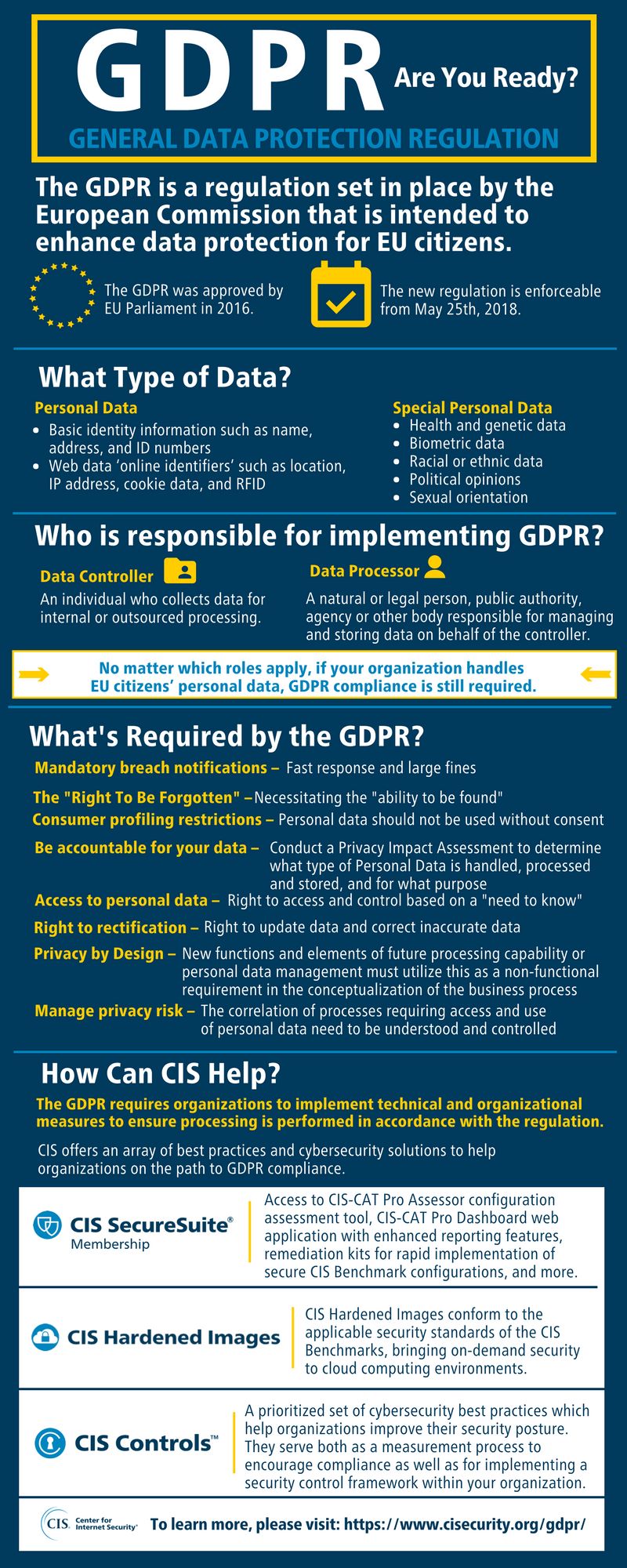 The Importance of Security Policies - visual representation