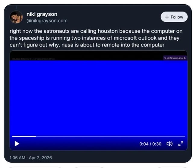 The Unique Environment of Space - visual representation
