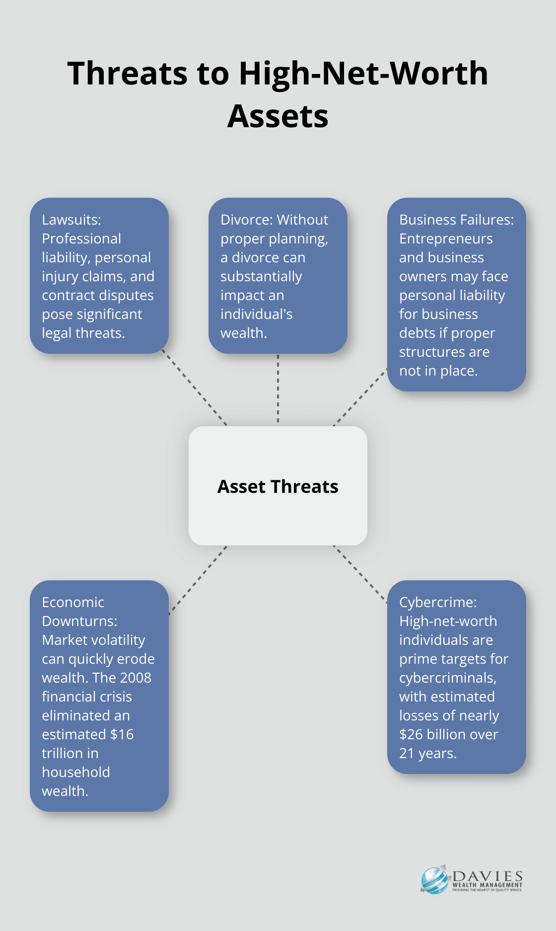 Best Practices for New Wealth Holders - contextual illustration