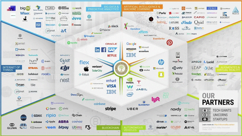 Strategic Investment Over Indulgence - contextual illustration