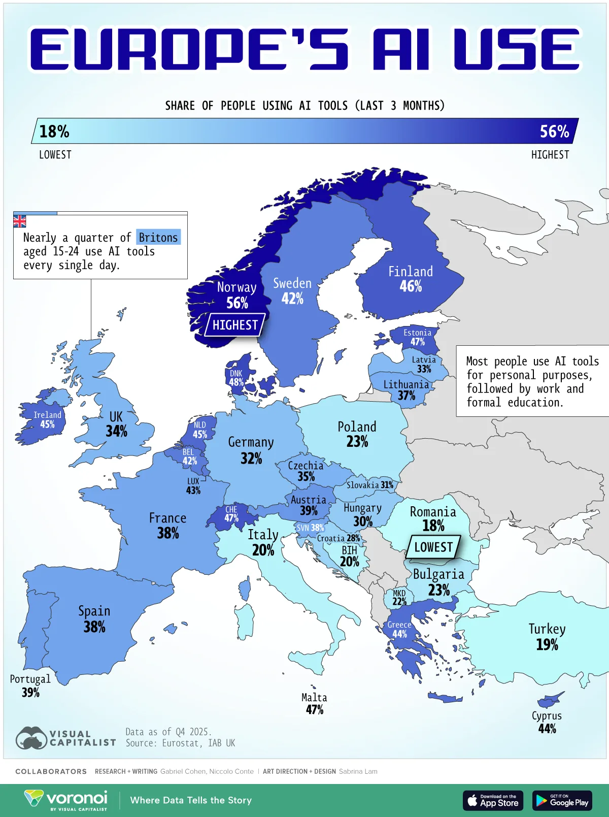 Case Study: European SMBs Leading the Way - contextual illustration