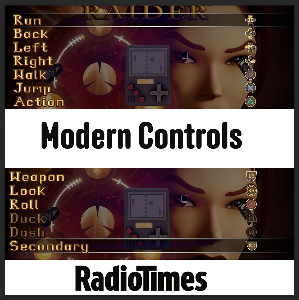 FAQ - visual representation