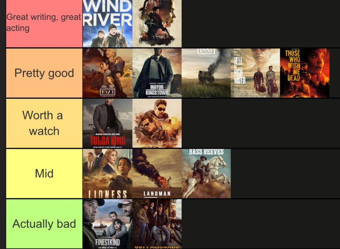 The Ultimate Masterpiece: An Overview - visual representation