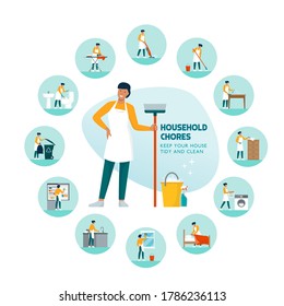 The Data Behind Everyday Chores - contextual illustration