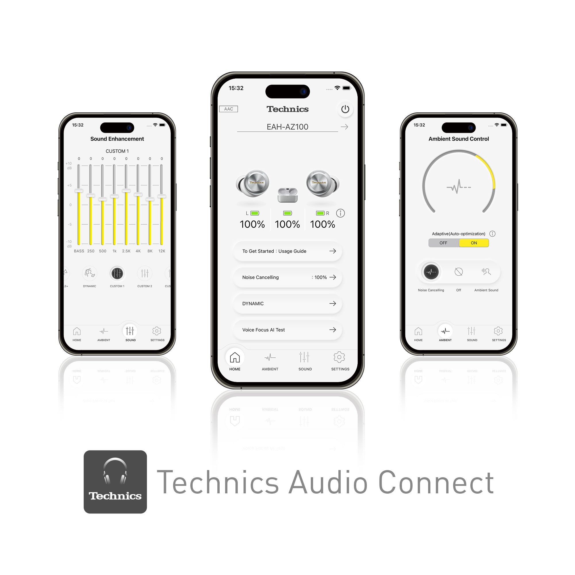 The Technics ANC Earbuds Advantage - visual representation