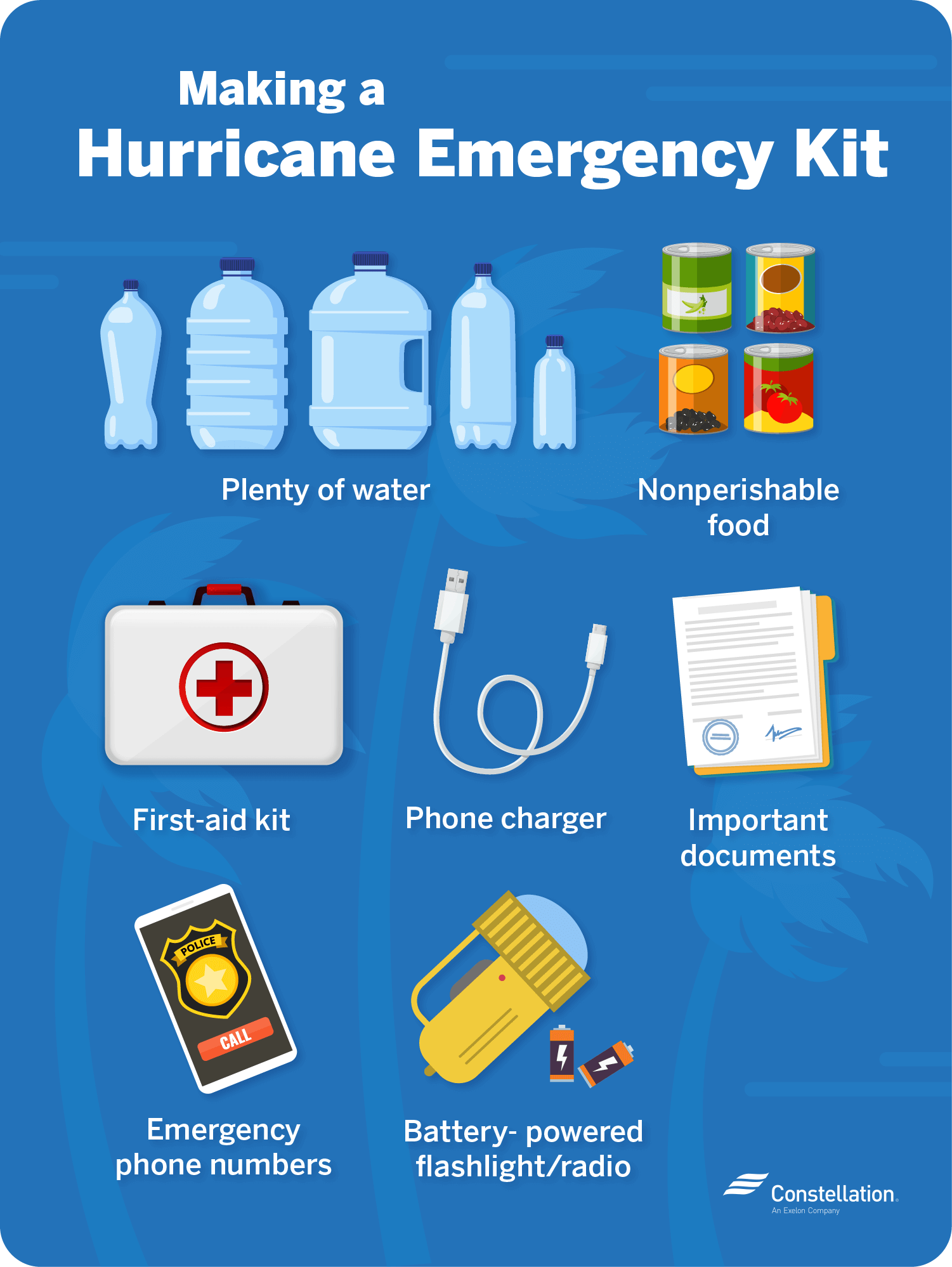 The Importance of Preparedness - contextual illustration
