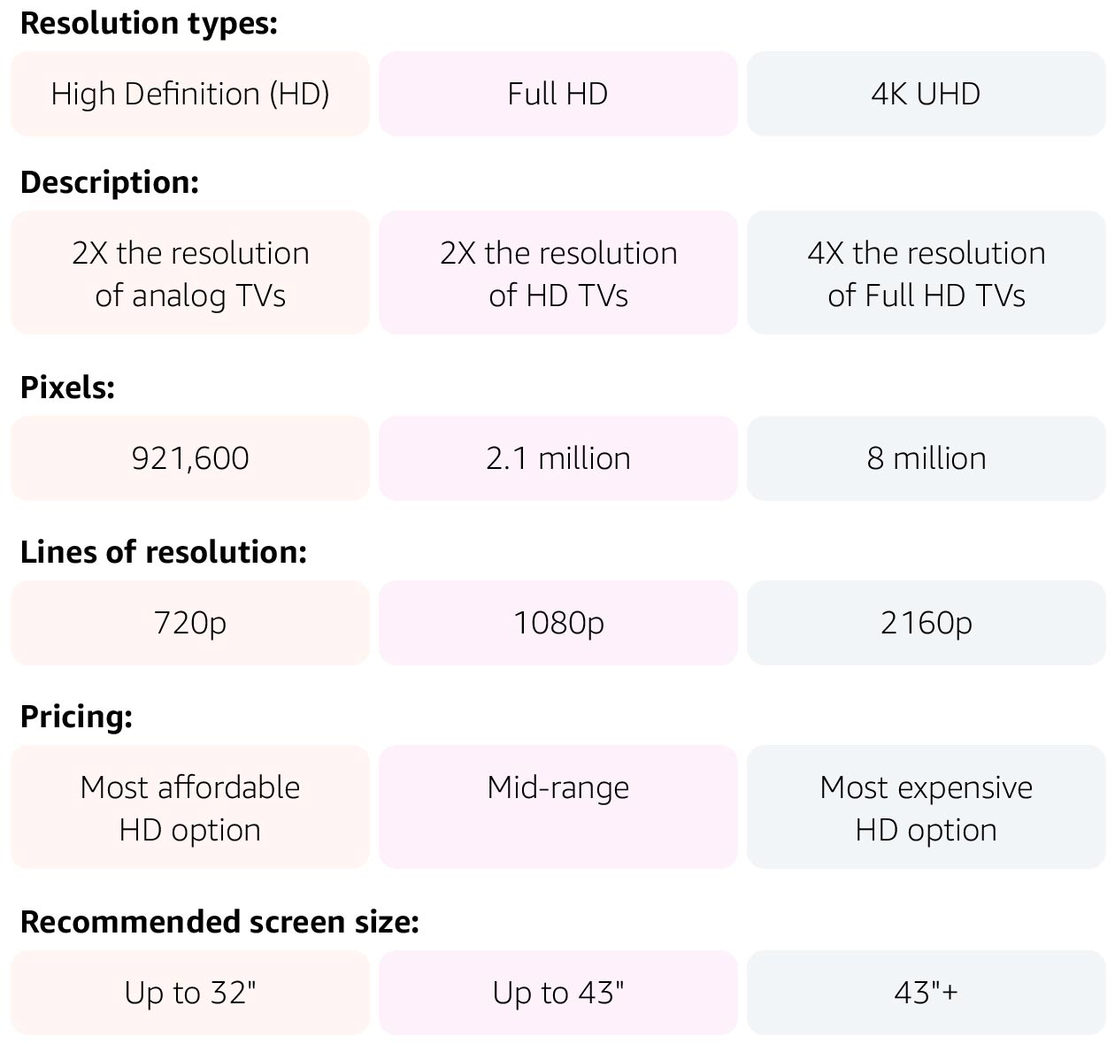 Why Price Matters - contextual illustration