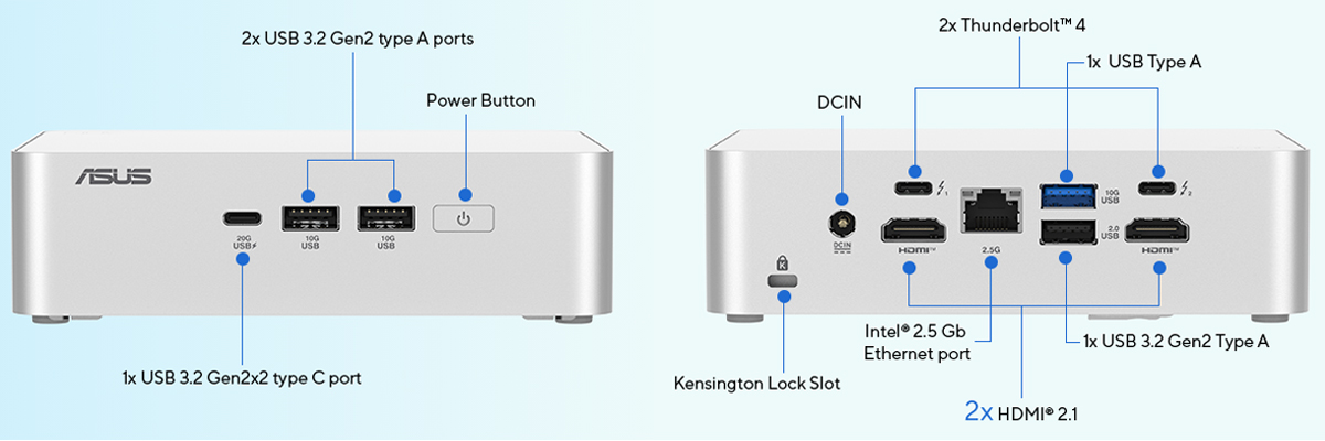 Deep Dive into the Asus Core 7 Mini PC - visual representation