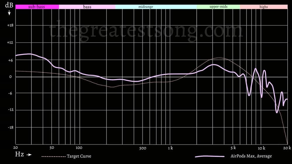 Integration with Ecosystems - contextual illustration