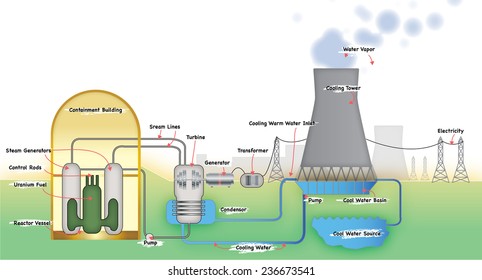Understanding Portable Power Stations - contextual illustration