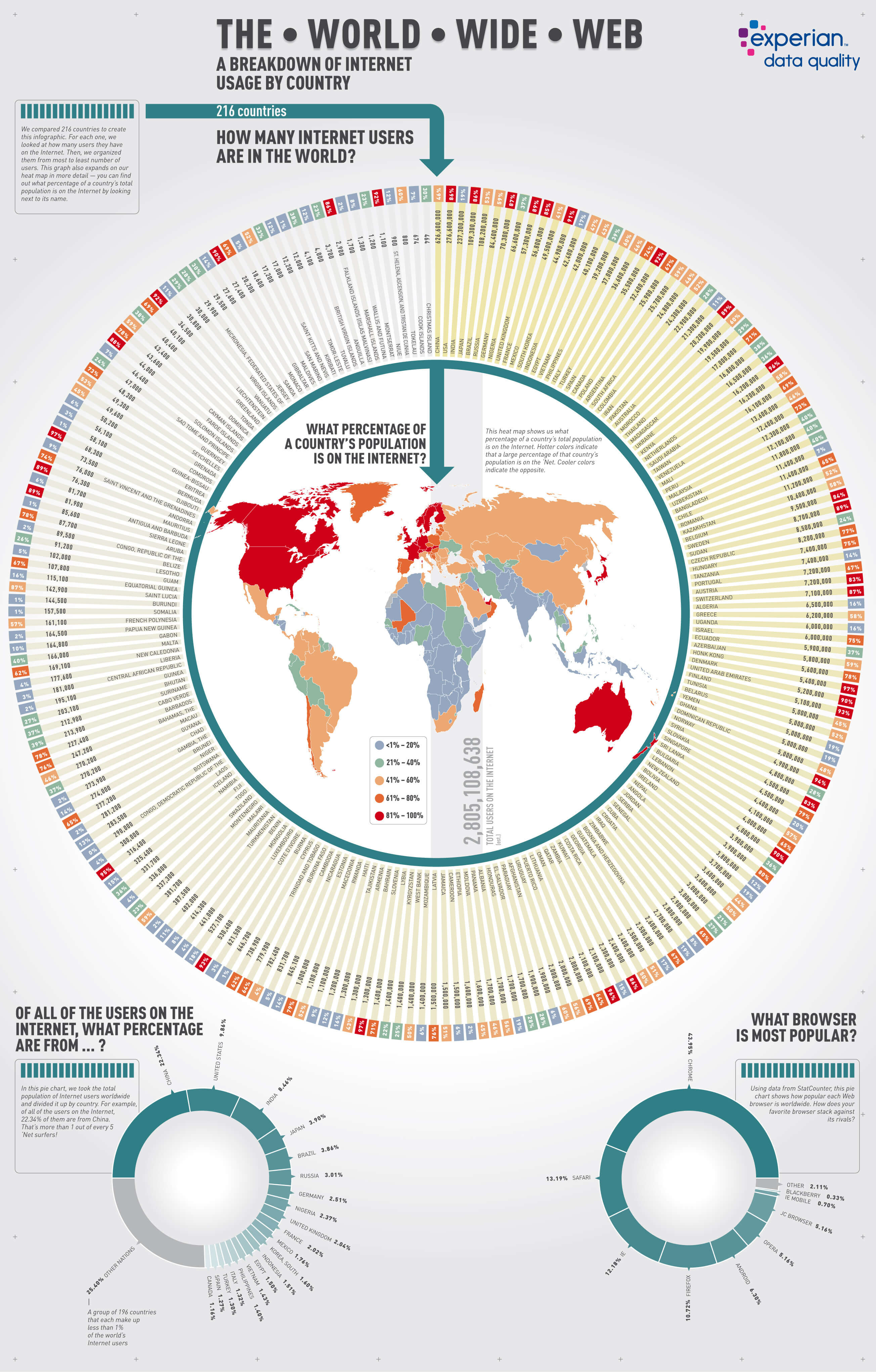 Why It Was So Widely Used - contextual illustration