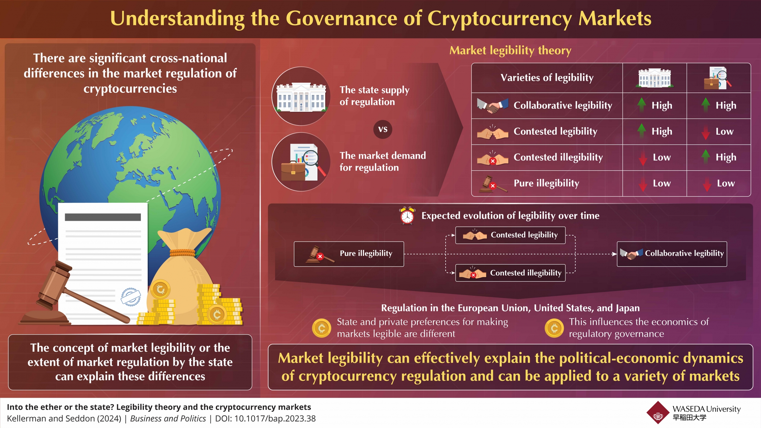 The Original Promise of the Clarity Act - contextual illustration