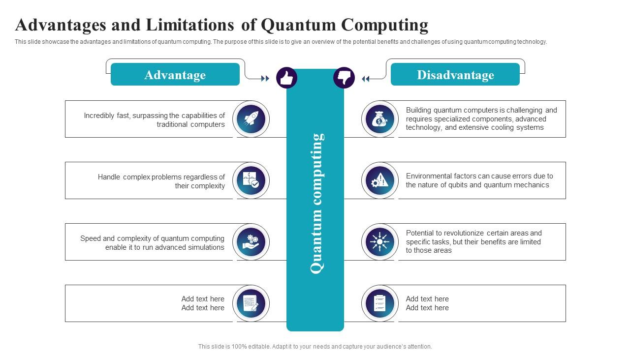 What is Hybrid Computing? - visual representation