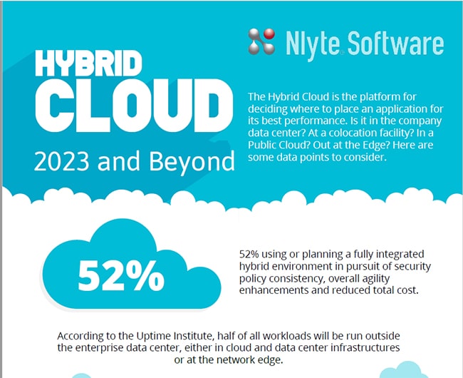 Real-World Applications of Hybrid Computing - contextual illustration