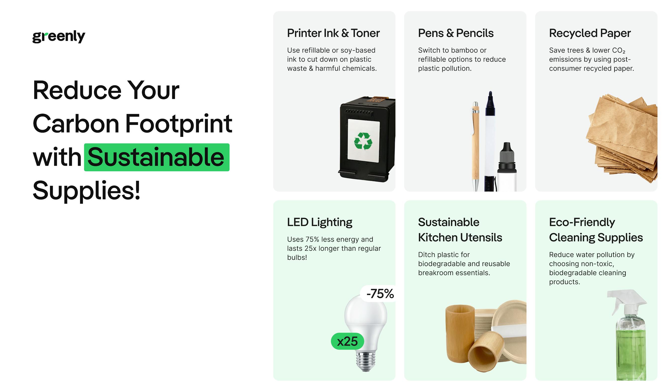 Conclusion - visual representation