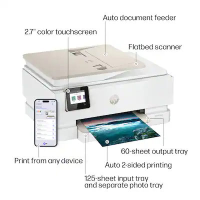 The Best All-in-One Printers at a Glance - visual representation