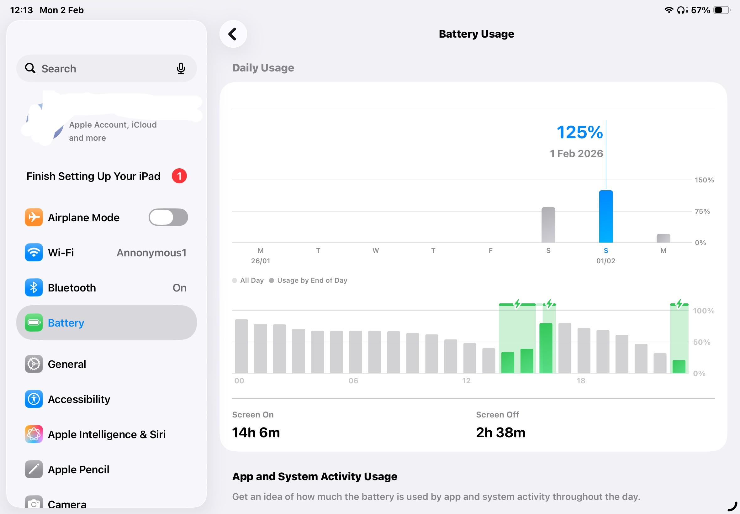 Battery Life: Real-World Usage - visual representation