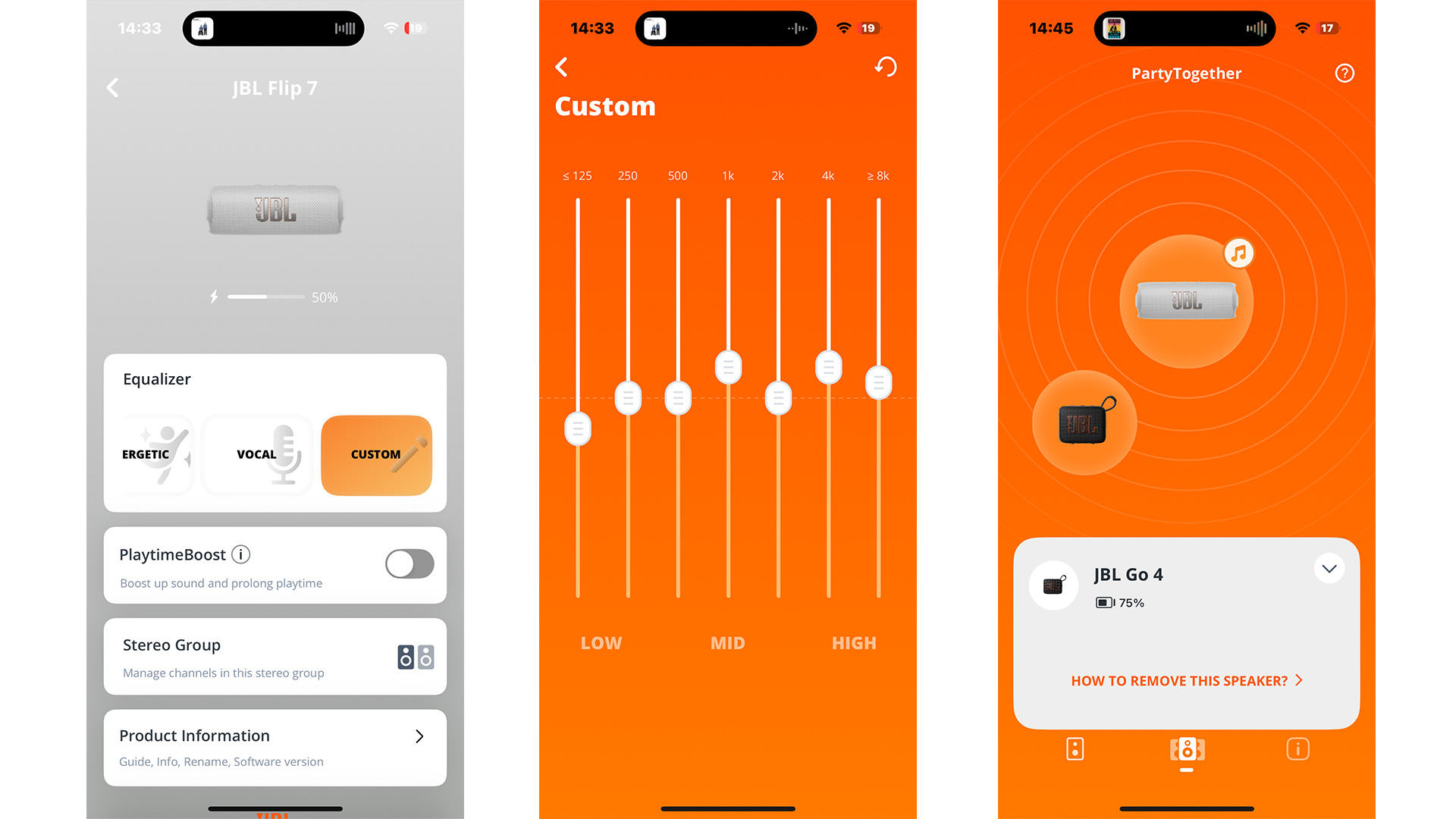 Conclusion - visual representation