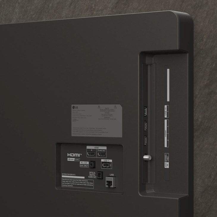 FAQ - visual representation